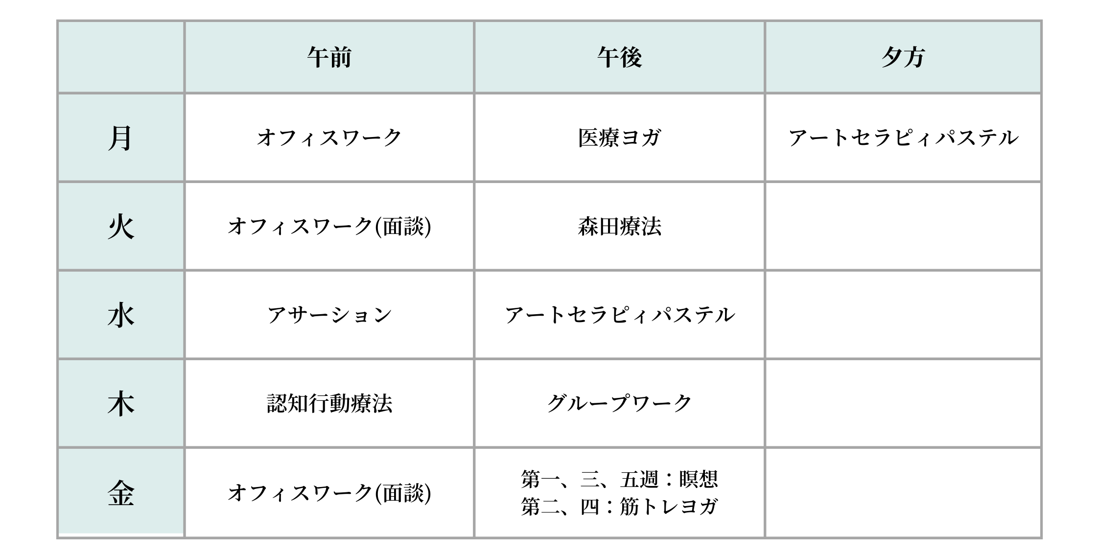 リワーク